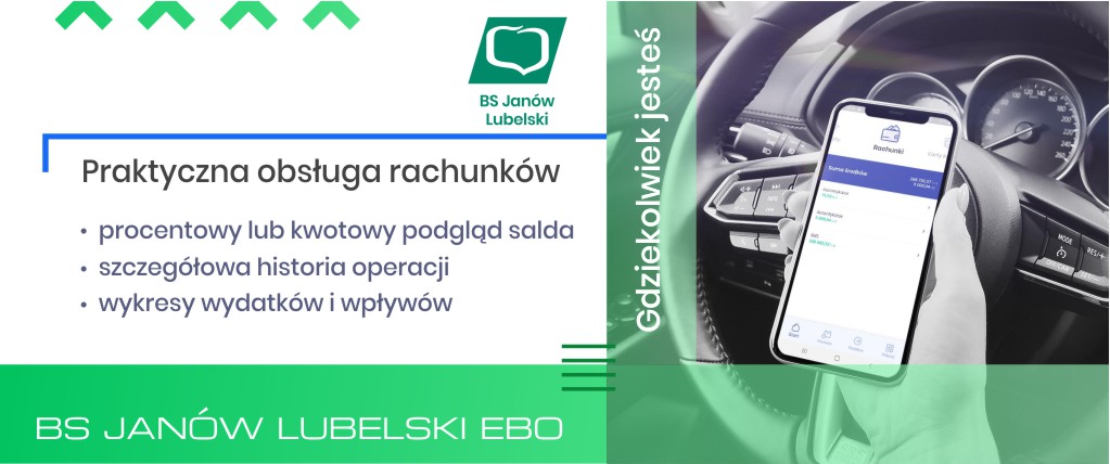 grafika przedstawiająca bankowość mobilną